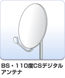 BSデジタル・110度CSデジタルアンテナ